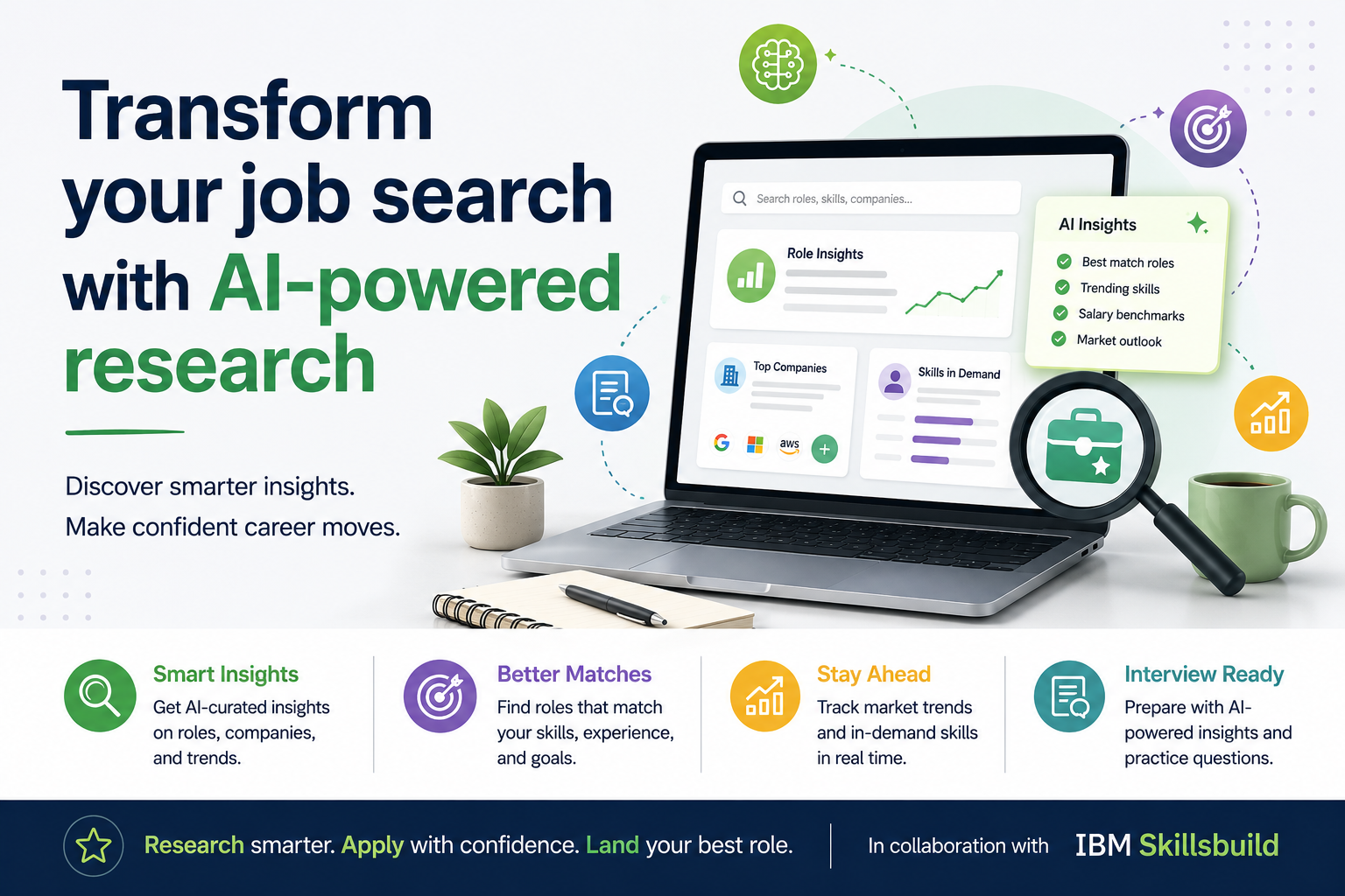 Transform your job search with AI-powered research
